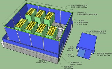 風(fēng)冷熱泵機組噪聲治理工程